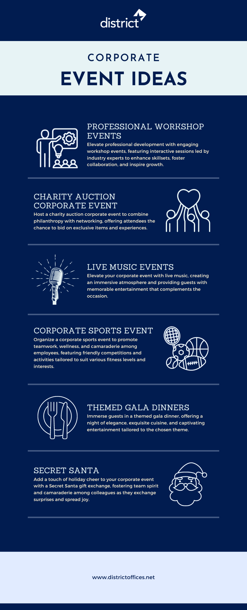 corporate event ideas infographic