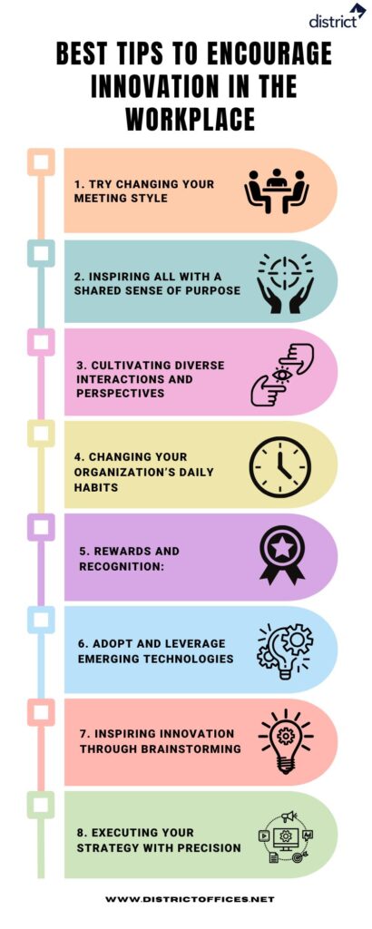 Top Tips to Encourage Innovation in the Business Workplace - District ...